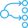 Cloud Optimisation